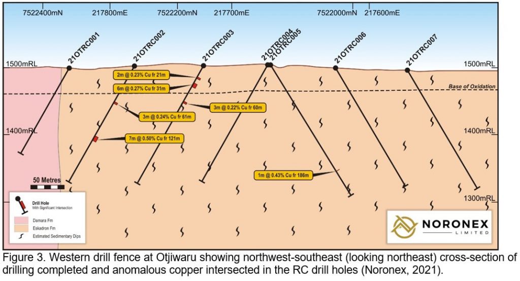 November 23, 2021 – White Metal Partner Noronex Continues Drilling at ...